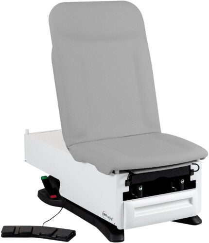 FusionONE Series Power Exam Tables