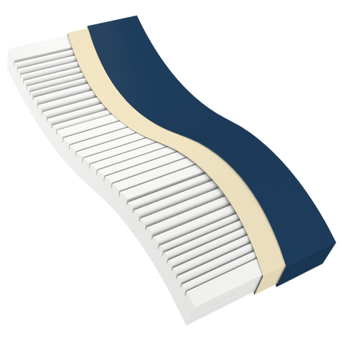 DynaRest Multizone Foam Mattress