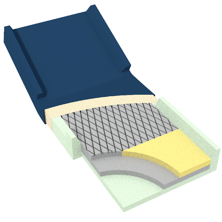Dynarex DynaRest Deluxe Tri-Layer Foam Mattress with Perimeter