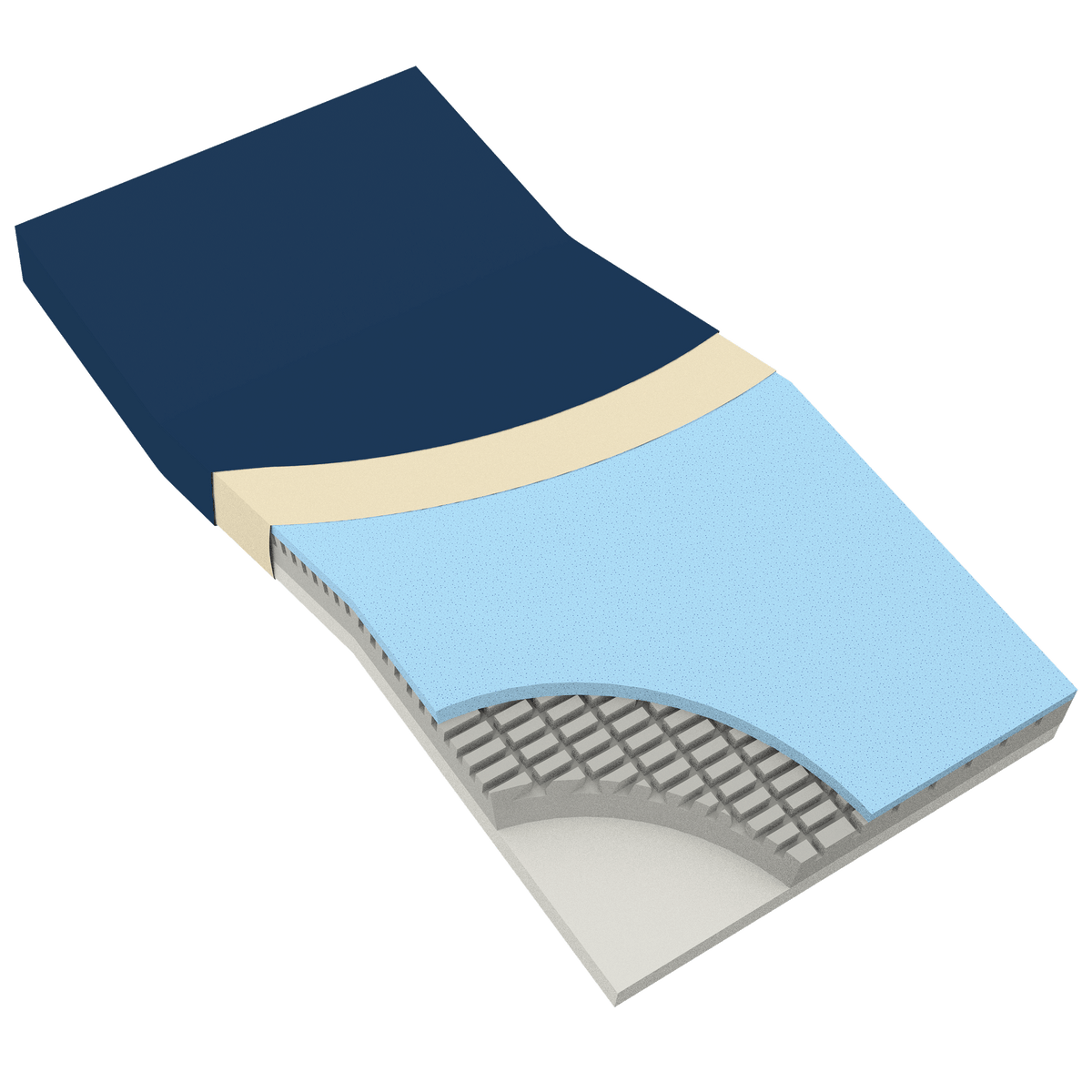 DynaRest Premium Visco-Gel Infused Foam Mattress w/ Perimete