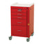 Mini Line 5 Drawer Cart (Short Cabinet) with Breakaway Lock, 100 Breakaway Seals. 3-3", 1-6", 1-9" Drawers, and Accessor