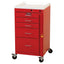 Mini Line 5 Drawer Cart (Short Cabinet) with Breakaway Lock, 100 Breakaway Seals. 3-3", 1-6", 1-9" Drawers. Accessory P