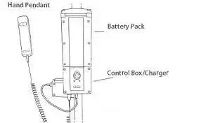Joerns Hoyer Linak Controller Box Charger