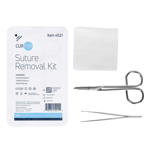 Surgical Devices