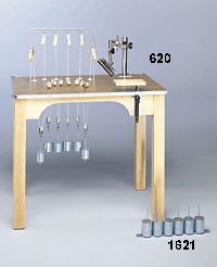 Bailey Circumductor Table - Model 620
