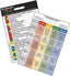 Transmission Based Precautions Quick Ref Card Vertical PVC
