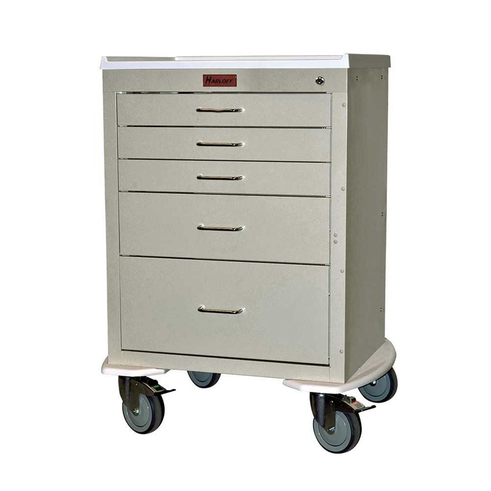 Harloff Mini24 5 Drawer Cart (Short Cabinet) Key Locking ; 3-3", 1-6", 1-9" Drawers, 3" Casters, no Bumper. REPLACED BY