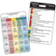 Transmission Based Precautions Quick Reference Card - Vertical