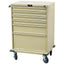 Procedure Cart