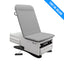 FusionONE Power Exam Tables