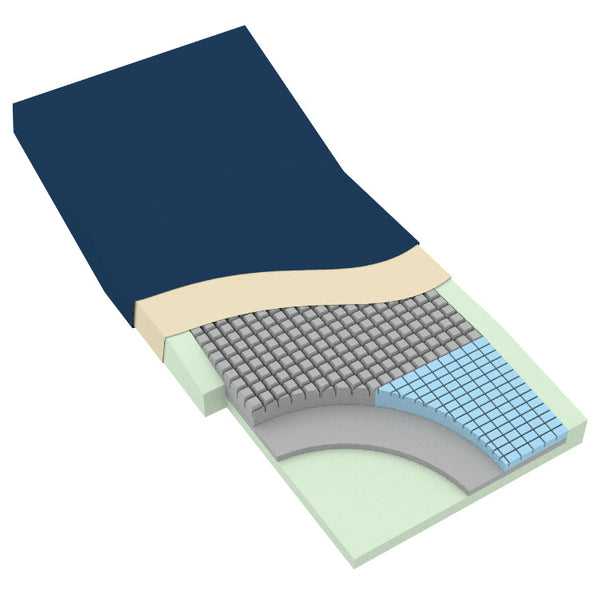 Foam Mattresses