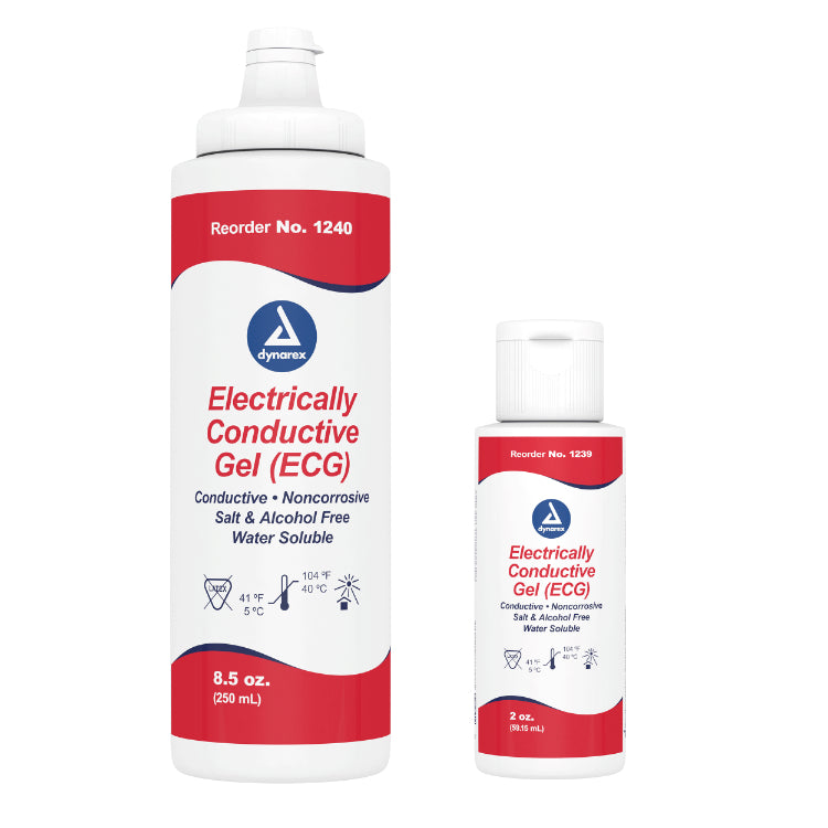 Gels & Lubricants