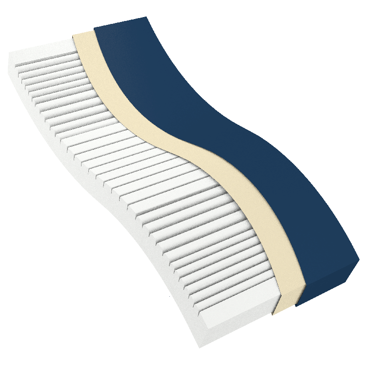 Dynarex DynaRest Multizone Foam Mattress