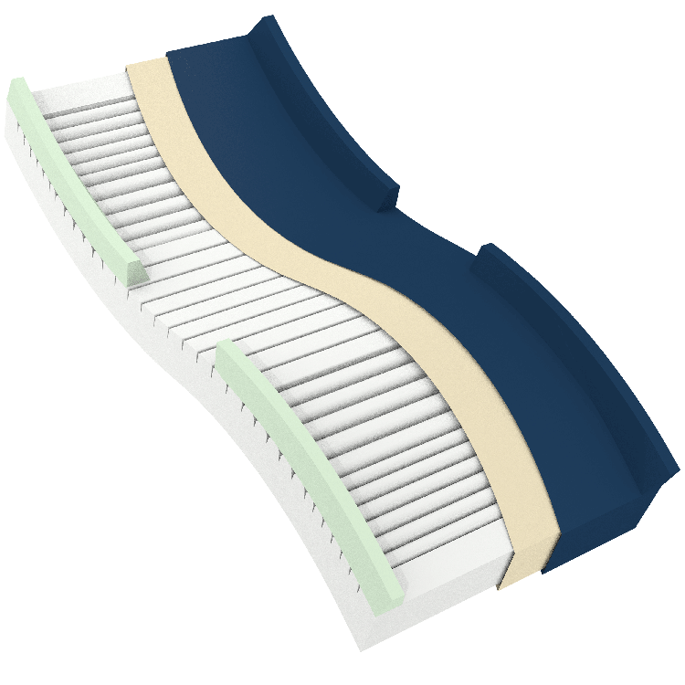Dynarex DynaRest Multizone Foam Mattress w/ perimeter