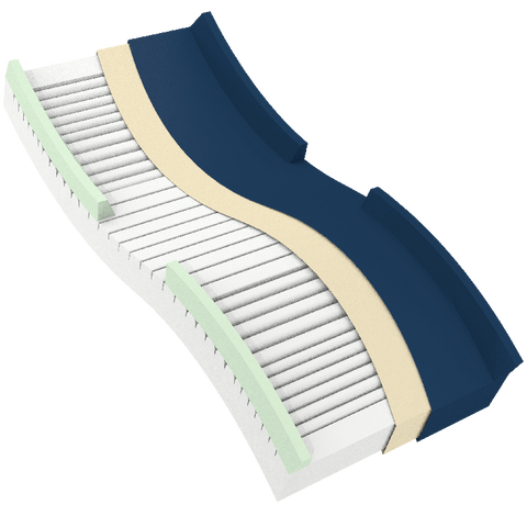 Dynarex DynaRest Multizone Foam Mattress w/ perimeter