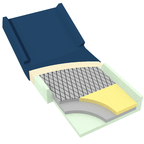 Dynarex DynaRest Deluxe Tri-Layer Foam Mattress with Perimeter