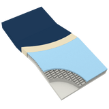 DynaRest Premium Visco-Gel Infused Foam Mattress w/ Perimete
