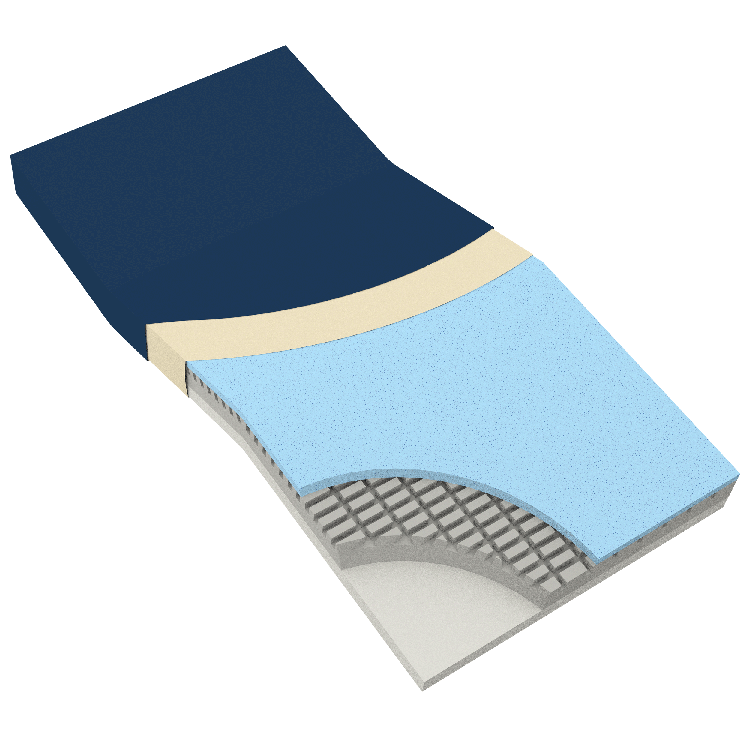 Dynarex DynaRest Premium Visco-Gel Infused Foam Mattress w/ Perimete