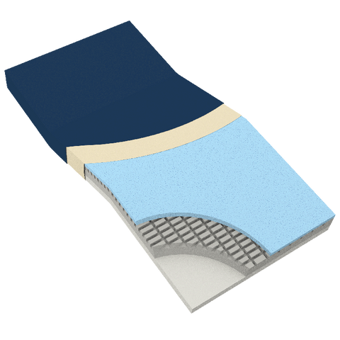 Dynarex DynaRest Premium Visco-Gel Infused Foam Mattress w/ Perimete