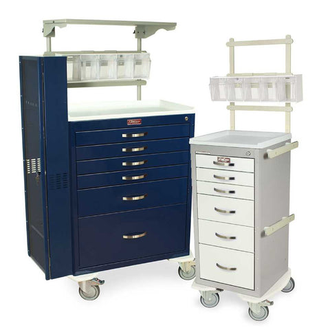 Harloff PPE Package, includes SANIHLDR and GLOVEBOX3-DM, for all M-Series Carts