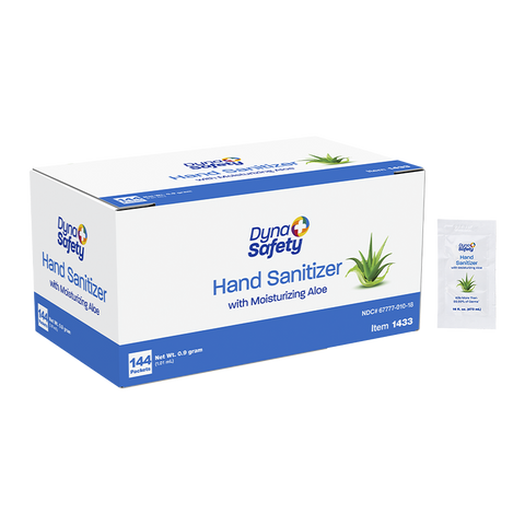 SannyTize Instant Hand Sanitizer (Case)