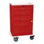Mini24 5 Drawer Cart (Short Cabinet) with Breakaway Lock, 100 Breakaway Seals.  3-3", 1-6", 1-9" Drawers, 3" Casters, no