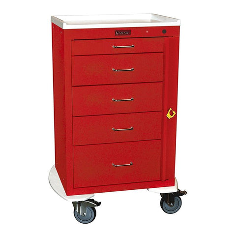 Harloff Mini24 5 Drawer Cart (Short Cabinet) with Breakaway Lock, 100 Breakaway Seals. 3-3", 1-6", 1-9" Drawers 3"