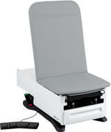 FusionONE Series Power Exam Tables