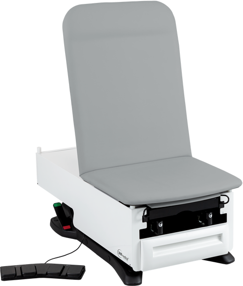 FusionONE Series Power Exam Tables