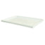 Antimicrobial Plastic Top NON Routed Tops, Fits Classic Line