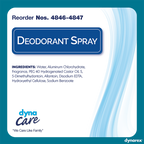 Roll-on Deodorant Code: 4847