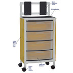 Mobile 4-Drawer+ Isolation Station
