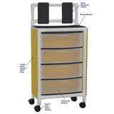 Mobile 4-Drawer+ Isolation Station