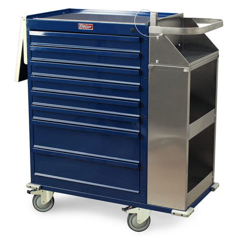 Harloff Packaging, RETURN for ETC carts
