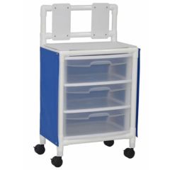 Mobile 3-Drawer+ Isolation Station Secondary image