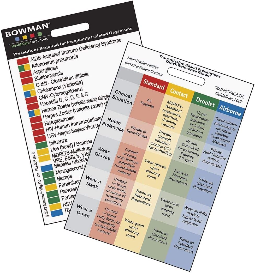 Transmission Based Precautions Quick Ref Card Vertical PVC Main image