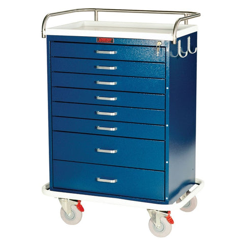Harloff Classic Line Anesthesia Base Package for Upgrading Existing Cart Includes (2) Side Rails and 2-Tier Raised Back