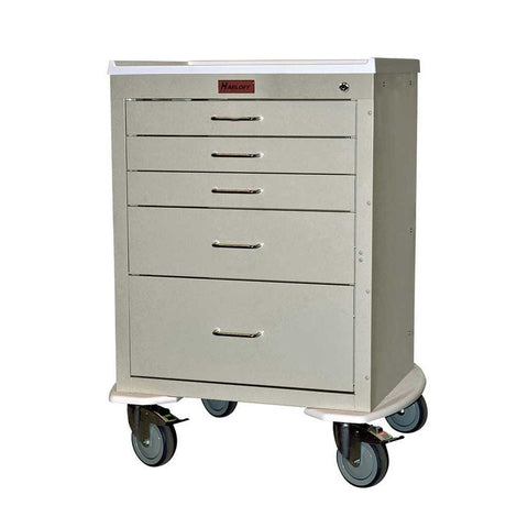 Harloff Mini24 5 Drawer Cart (Short Cabinet) Key Locking ; 3-3", 1-6", 1-9" Drawers, 3" Casters, no Bumper. REPLACED BY