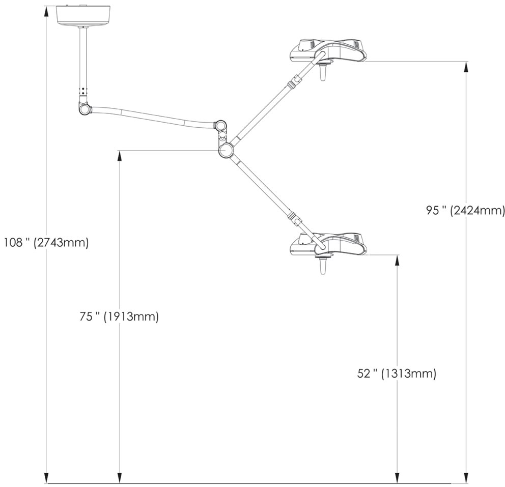 AIM ® LED - specifications