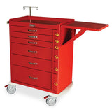 Multi 3 IN Breakaway Lock Kit for M-Series Cart