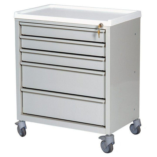 ETC-5 – Treatment Cart