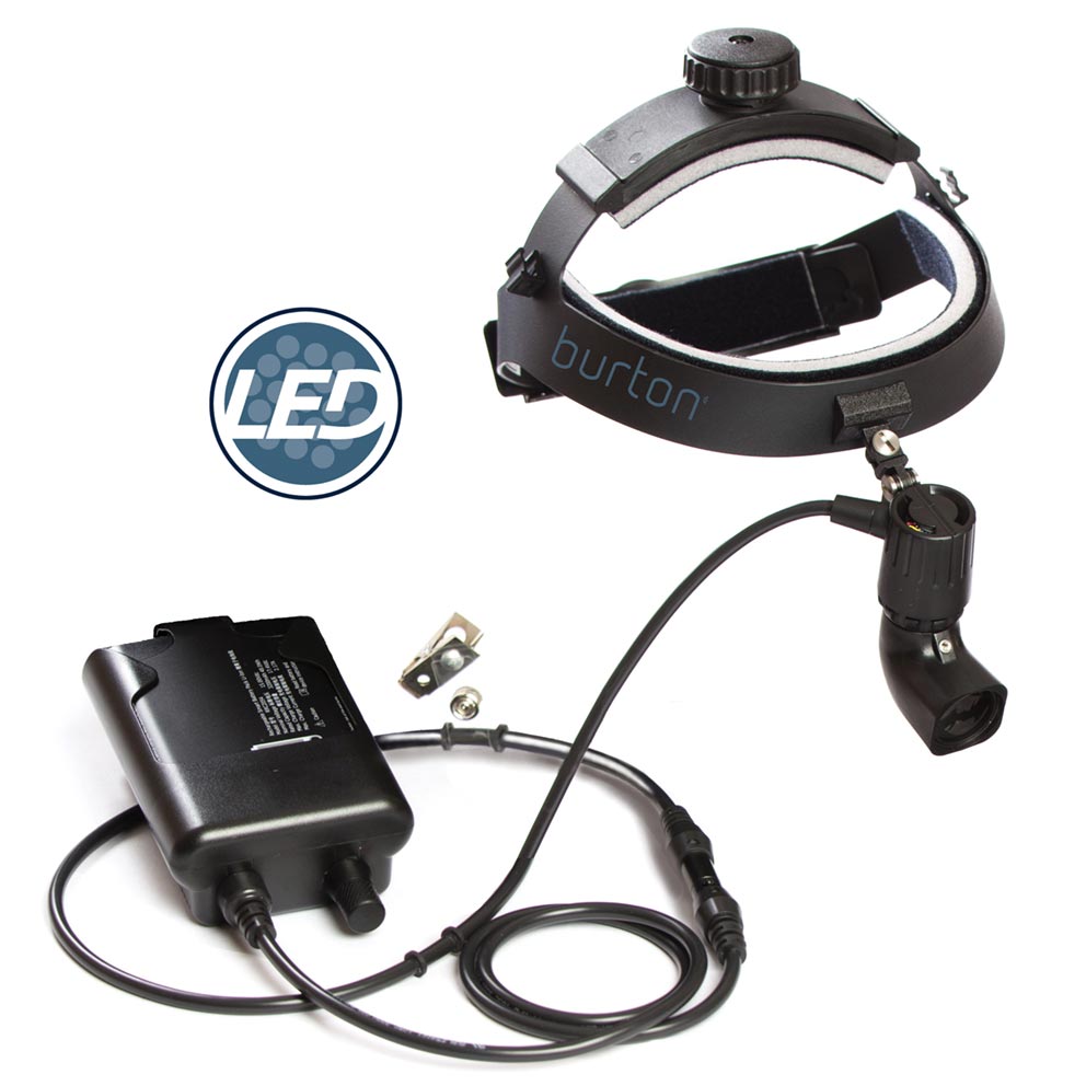 LED Headlight HL70 Main image