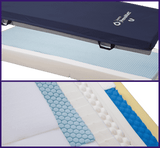 Joerns PrevaMatt Alleviate Mattress