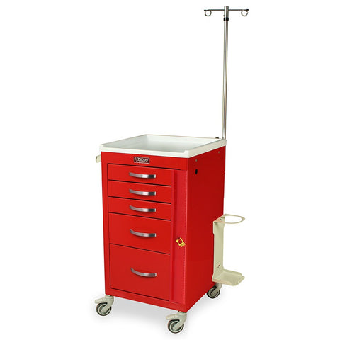 m-series narrow emergency