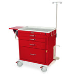 M-Series Cart - Medium Width Short Cabinet with 24" of Vertical Drawer Space, Breakaway Lock, 4 Drawers 1-3, 2-6, 1-9.