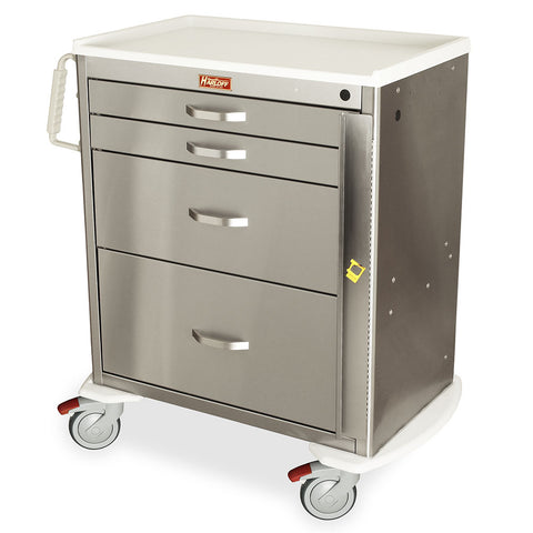 Harloff Multi 9 IN Breakaway Lock Kit for M-Series Cart