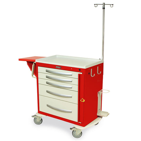 emergency cart