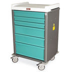 MR-Conditional Anesthesia Cart