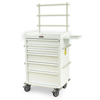 MR-Conditional Anesthesia Cart