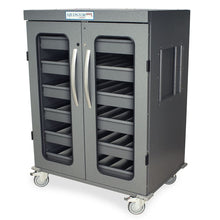 Plastic Top, IOL carts